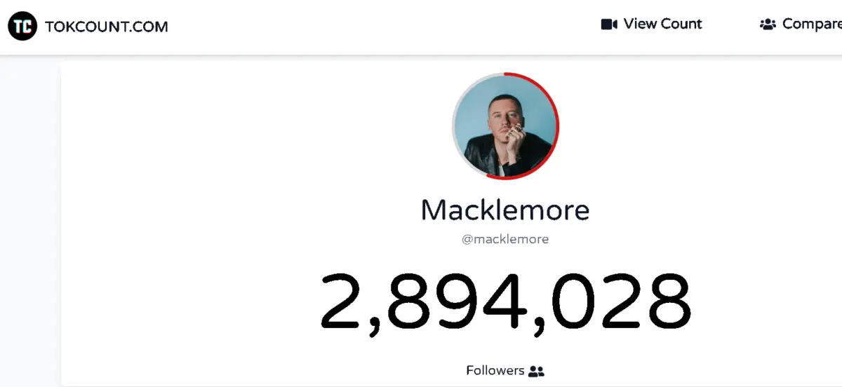 TokCount - TikTok Tracker: A Comprehensive Guide
