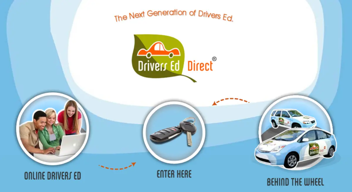 Drivers Ed Direct - Online Drivers Ed, Practice Tests, & Promo Codes