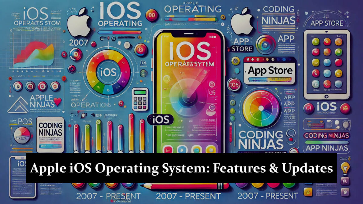 A Ultimate Guide on ios Software