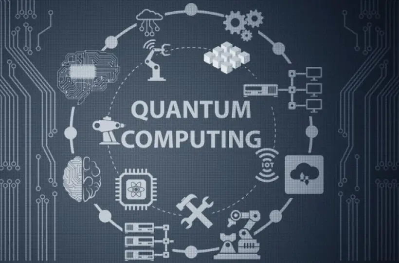 Quantum Computing