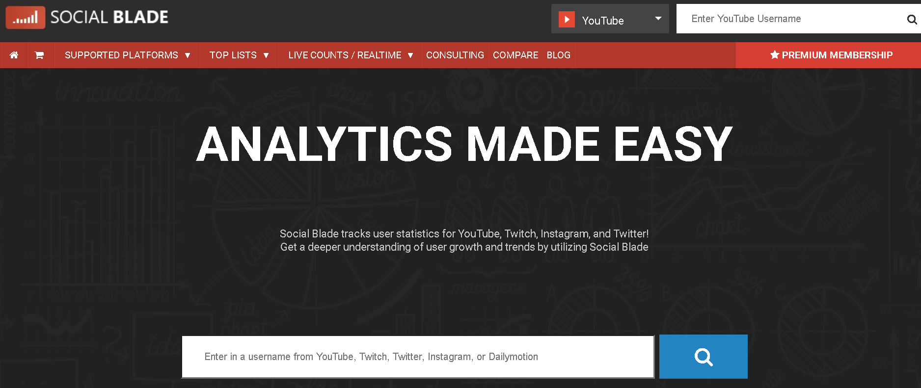 Social Blade YouTube Tracker 2025