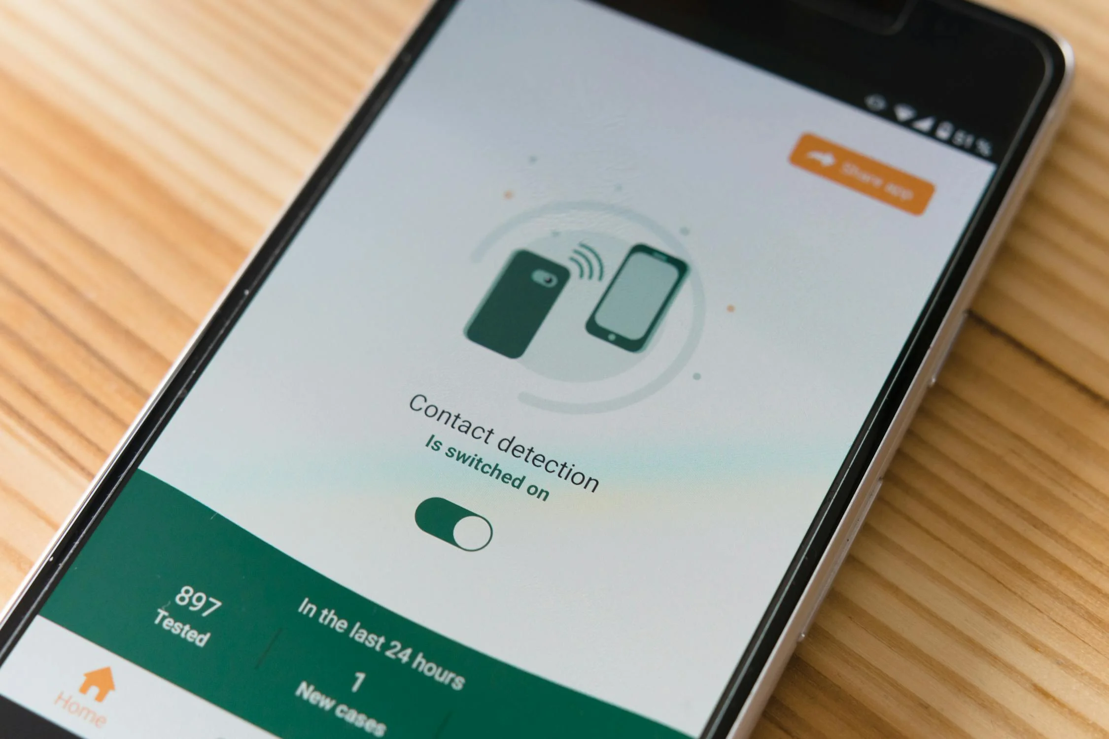unfit-whatsapp-tracker